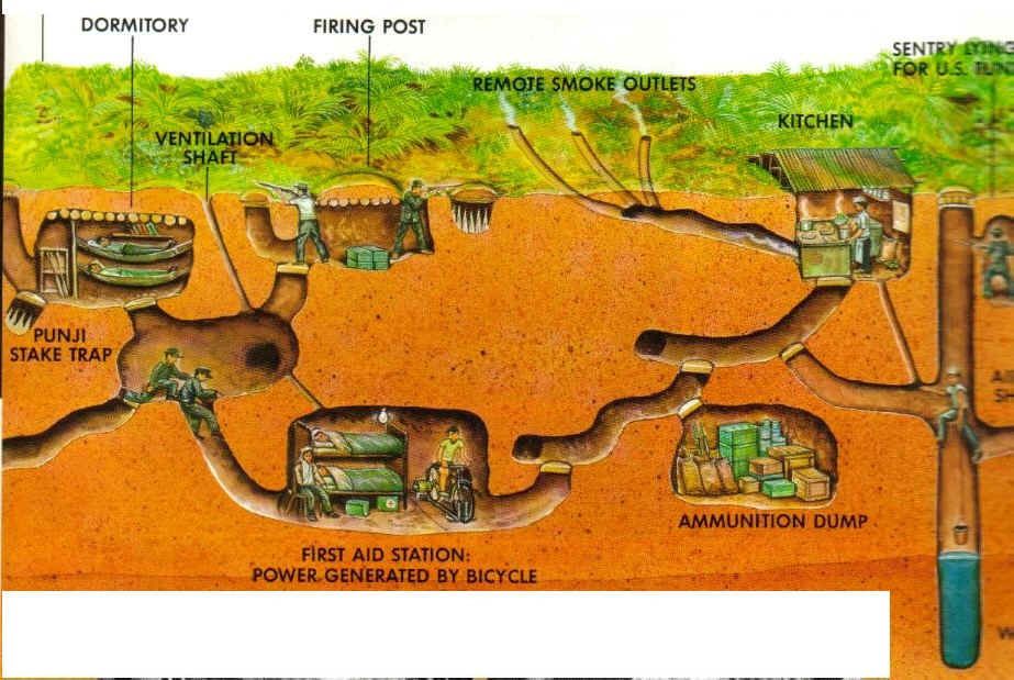 Ho Chi Minh: Cu Chi Tunnels tour halfday private with lunch - Cu Chi in Half a Day: How This Tour Fits Your Schedule