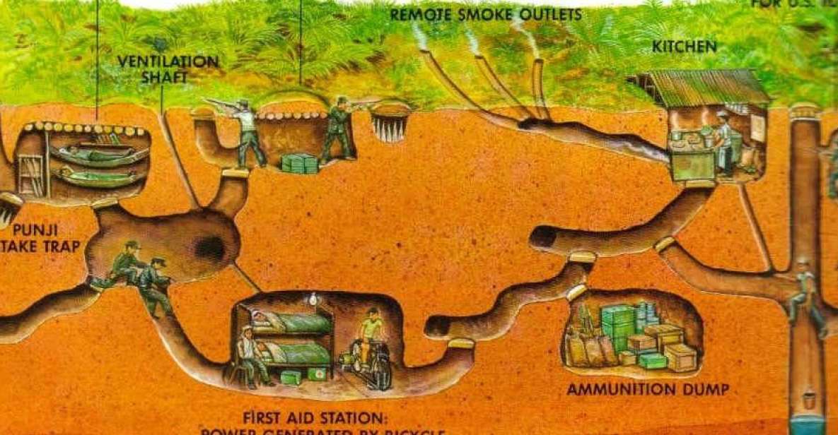 Ho Chi Minh: Cu Chi Tunnels tour halfday private with lunch - The Intro Video: The Tunnel System You Can Picture Quickly